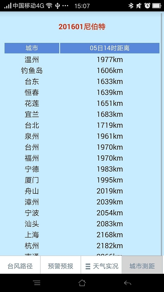 温州台风网app最新版