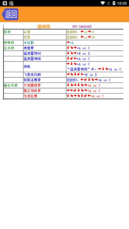 拳皇97出招表中文版截图2