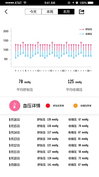 wellgo手环安卓版