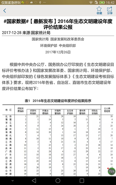 贵州统计发布官方版