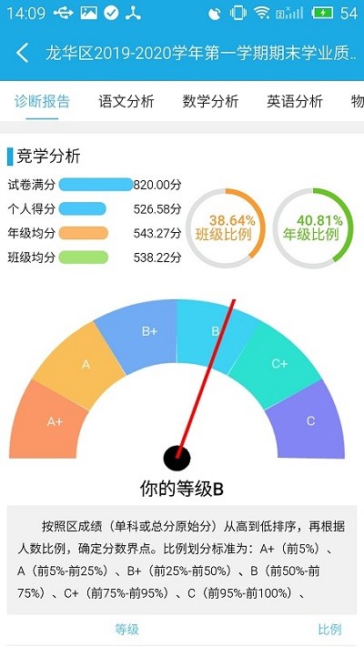 诊学网安卓版