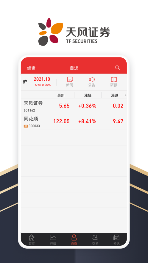 天风证券手机交易系统